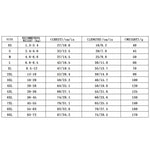 KDFJPTH Large and Small Dog Sweaters Pet Sweaters Dog Pet Pet Rack Pet for Small Dogs Girl Pet for Small Dogs Boy Pet for Small Dogs Tutu Pet Clothes